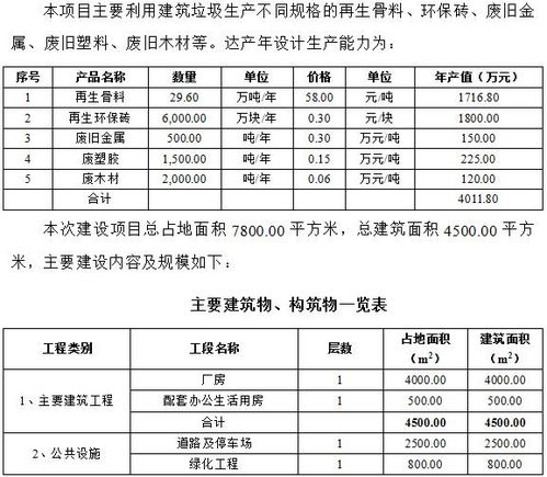 古建筑维修项目申请报告()