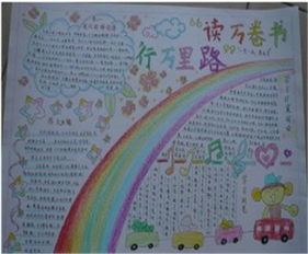 作文开头的手抄报