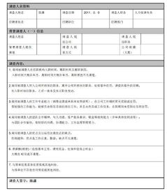 员工背景调查的主要方式(员工培训6种主要方式)
