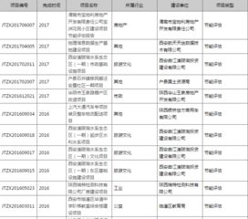 咨询报告与评估报告的区别 (咨询报告与评估报告的区别 )