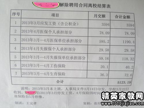 行政事业单位辞职报告范文(行政事业单位辞职报告范文)