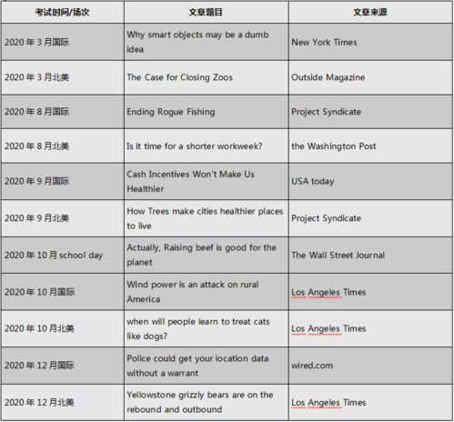 年终盘点报告(年终盘点总结报告)