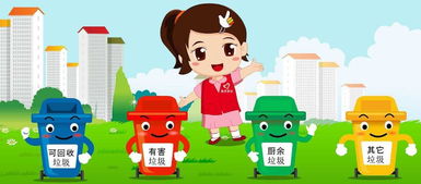 关于垃圾分类演讲稿(关于垃圾分类演讲稿)