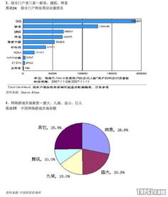 投资价值分析报告(项目投资价值分析报告)