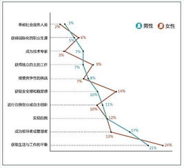 关于未来三年职业规划职业规划(有关未来三年职业规划职业规划)