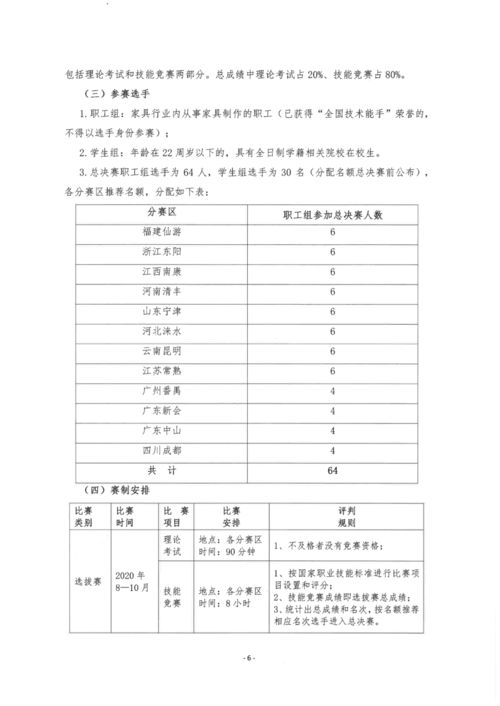 我的读书故事生活600字作文开头怎么写