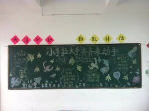 有关环境环保的作文开头