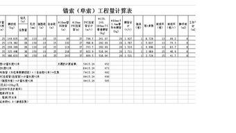 公路工程建设调查报告(公路工程建设宣传标语)