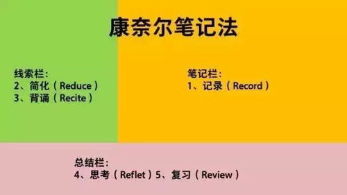 《复盘》读后感(《笑猫日记》读后感400字 )