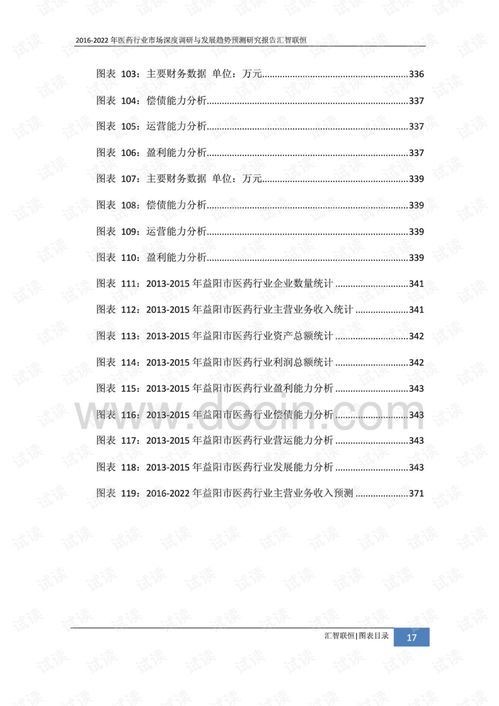 调研报告范文1000字(调研报告范文)