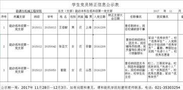 转正公示情况报告(推荐公示情况报告)