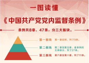 党 心得体会(党学习班心得体会 )