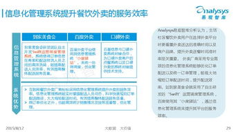 美团外卖市场调研报告(美团外卖小学作文)