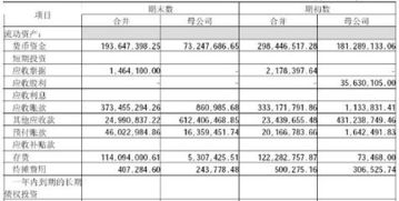 单位自检自查的报告(自检自查的报告)