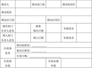 申请调动岗位怎么写(申请调动岗位怎么写)