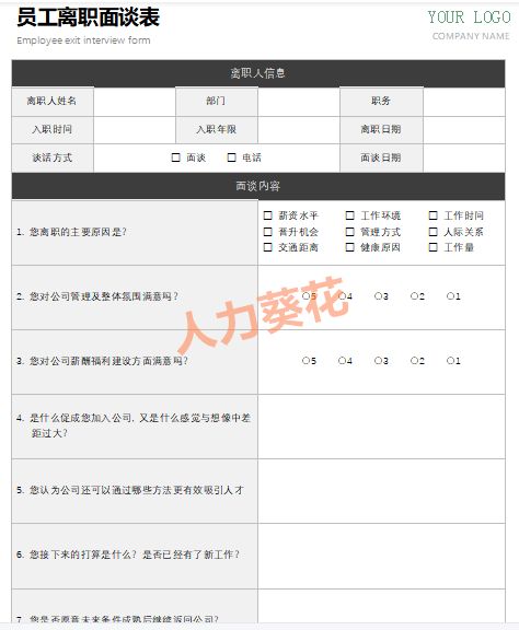 月度人员离职分析报告(人员离职率分析报告)