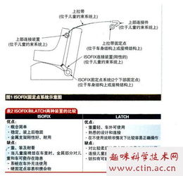 关于约束孩子作文开头