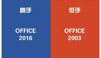 穿越作文怎样开头