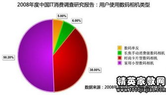 典型经验调查报告范文(人参文化旅游建设典型经验调查报告的论文)