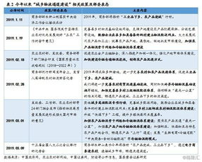 关于物流上半年工作总结报告(关于物业上半年工作总结报告)
