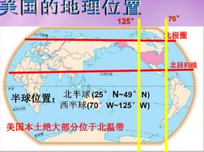 七下地理课件(人教版地理七下课件)