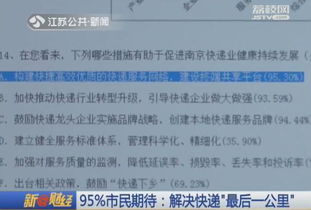 快递整改报告 调查(快递安全整改报告)