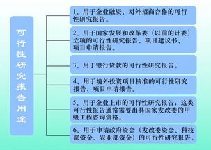 可行性报告(可行性报告格式)