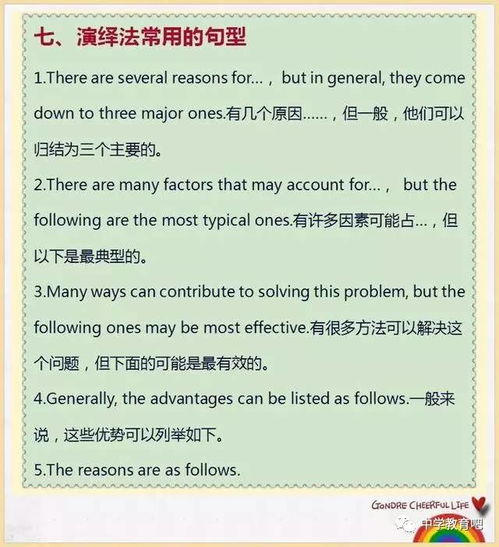 中考英语作文优美开头结尾