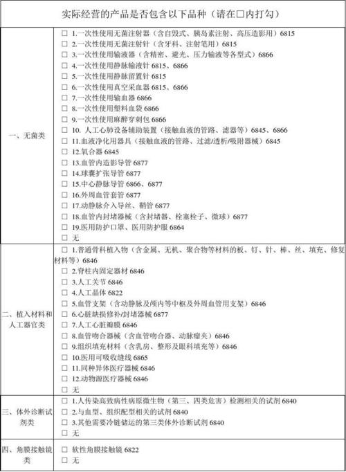 保险承保自查整改报告(保险承保整改报告)