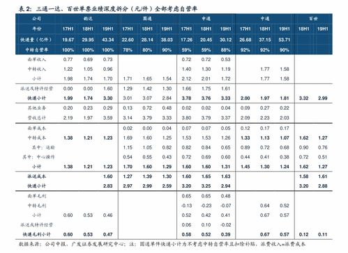 优质牛奶调研报告范文(该如何选购优质牛奶)
