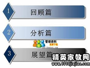 酒店工程经理述职报告(酒店工程经理述职报告)