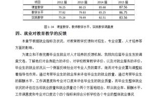 质量管理的调研报告(关于水利工程的建设质量管理的调研报告)