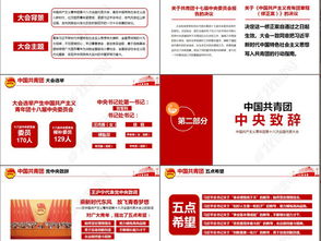 团课总结的格式(主题团课活动总结格式)