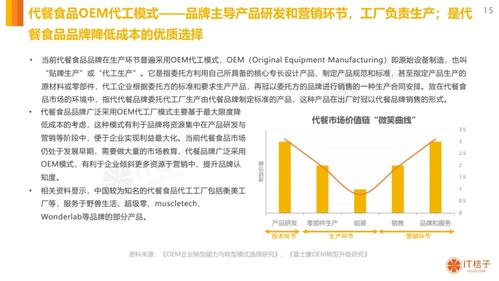 食品市场调研报告(食品市场调查报告)