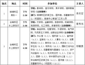大学审核评估自评报告(大学审核评估自评报告)