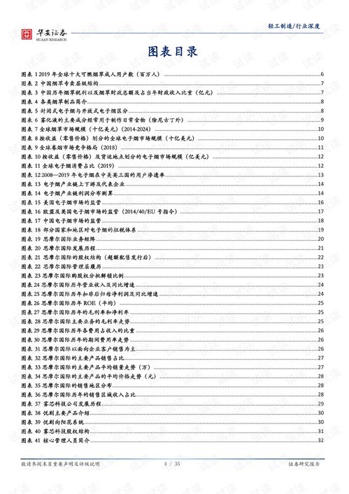 开封烟草分公司市场的调研报告()