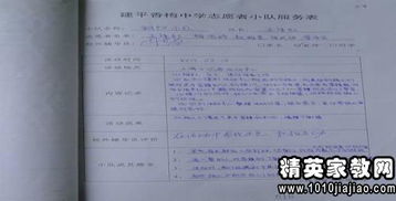 高中实践活动报告范文(高中实践活动报告范文)