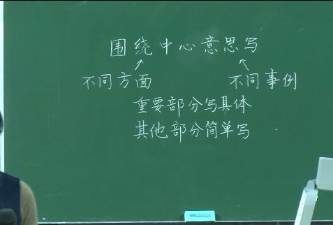 围绕中心意思变写作文开头