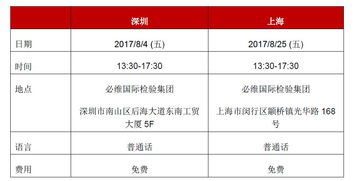 企业社会责任审核报告(企业社会责任报告)