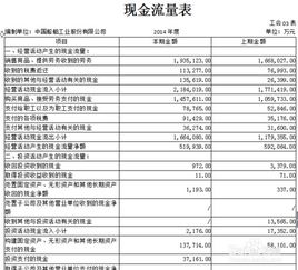 企业财务报告分析范文(试谈企业财务会计报告分析)