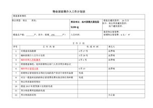 公司人员工作情况报告范文(公司仓管人员年终工作情况总结)