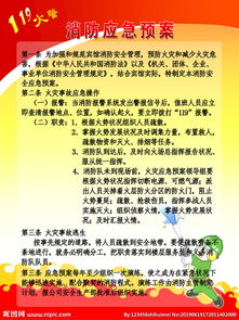 餐馆消防应急预案(消防应急预案演练)