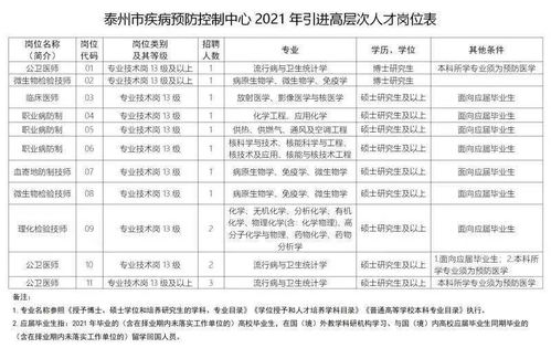 全额拨款事业单位(全额拨款事业单位能否发年终奖？)