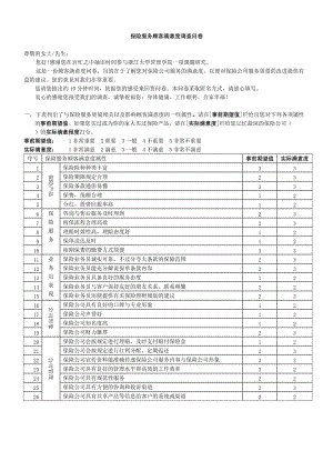 银行客户问卷调查分析报告(银行客户问卷调查分析报告)