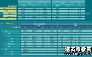 企业财务工作自查报告(企业财务自查报告)