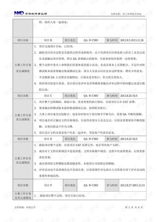 it年度总结报告范文(年度总结报告范文)