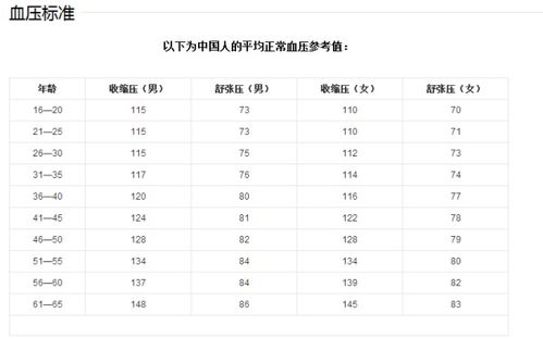 正常(不正常的正常)