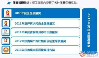 加强企业质量管理的建设(加强企业质量管理的建设)