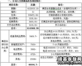 行政机关辞职信格式范文、行政机关辞职报告(行政机关复函格式范文)