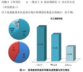 公司员工流失机制开题报告(人才流失开题报告范文)